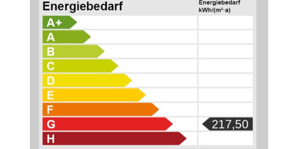 Einfamilienhaus Lüdenscheid Brügge - 319.000&euro; | Angebot:21096037