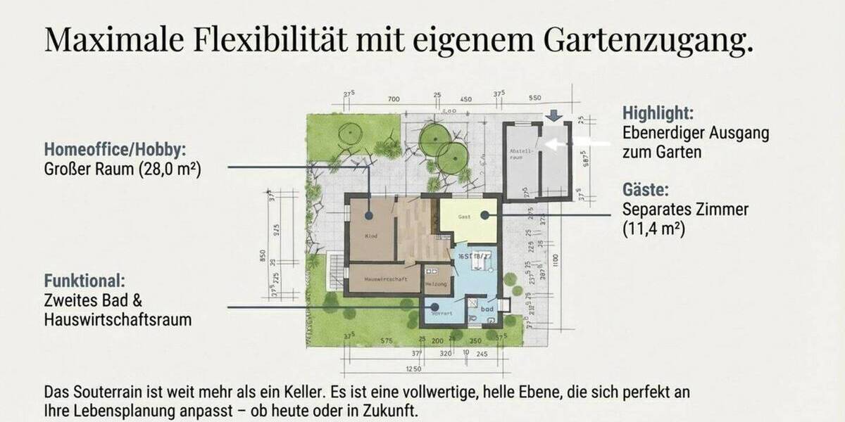 Einfamilienhaus Lindlar - 5 Zimmer, 204 m&sup2;, 635.000&euro; | Angebot:26477780