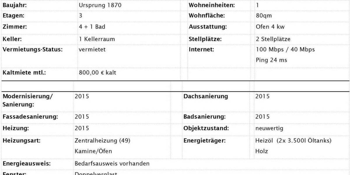 Reihenendhaus Much Wellerscheid - 5 Zimmer, 80 m&sup2;, 247.000&euro; | Angebot:26815805